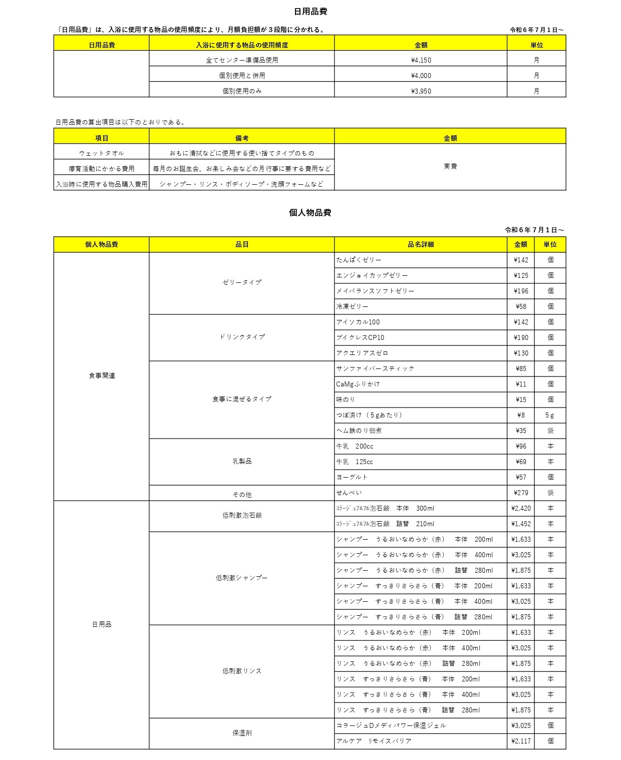 個人物品費ページ1